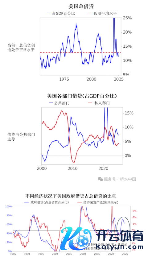 风险教导及免责条件
