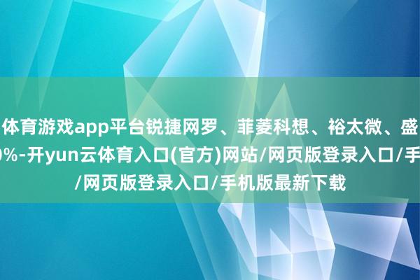 体育游戏app平台锐捷网罗、菲菱科想、裕太微、盛科通讯涨超10%-开yun云体育入口(官方)网站/网页版登录入口/手机版最新下载