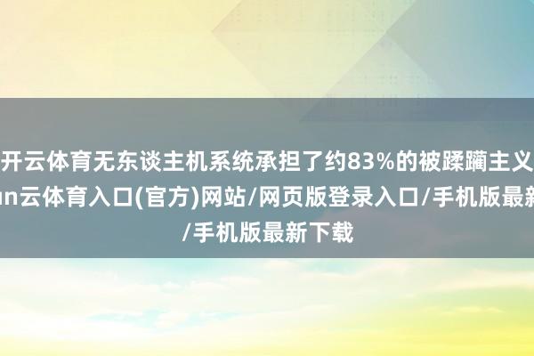 开云体育无东谈主机系统承担了约83%的被蹂躏主义-开yun云体育入口(官方)网站/网页版登录入口/手机版最新下载