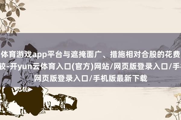 体育游戏app平台与遮掩面广、措施相对合股的花费贷“国补”比较-开yun云体育入口(官方)网站/网页版登录入口/手机版最新下载